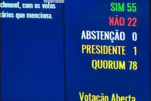 Placar eletrônico do Senado mostra resultado da votação da admissibilidade do processo de impeachment no plenário do Senado. TV Senado
